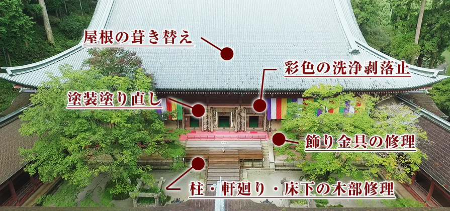 国宝根本中堂大改修 天台宗総本山 比叡山延暦寺 Hieizan Enryakuji